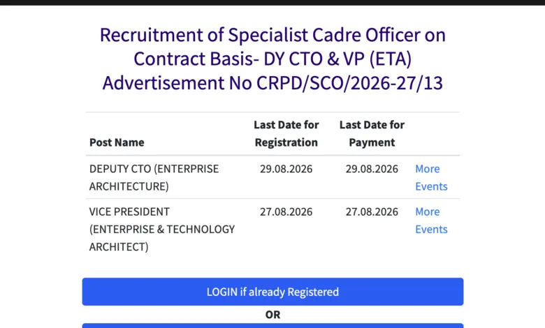SBI Vacancy out for Deputy CTO and Vice President Post