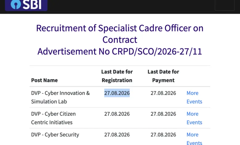 SBI Vacancy released for Deputy Vice President and Deputy Manager Post