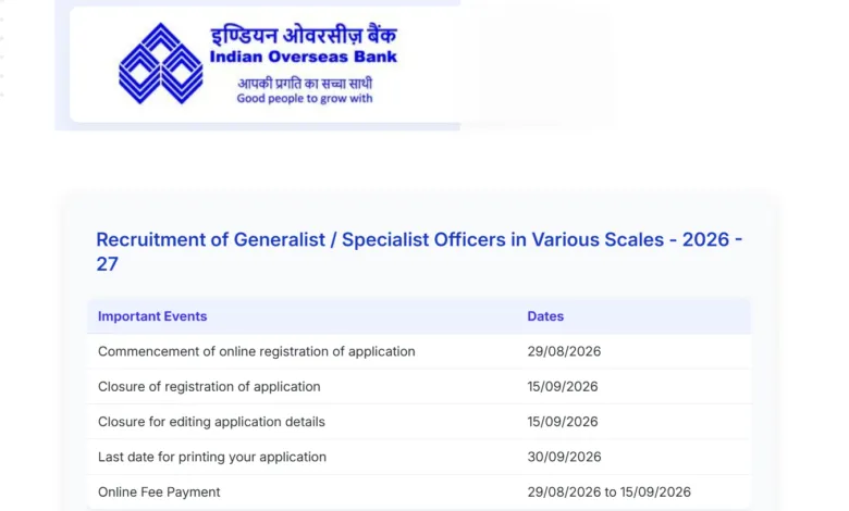 Indian Overseas Bank Specialist Officer Recruitment 2026