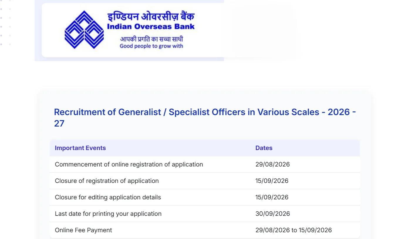 Indian Overseas Bank Specialist Officer Recruitment 2026 Notification PDF Out for 291 Posts