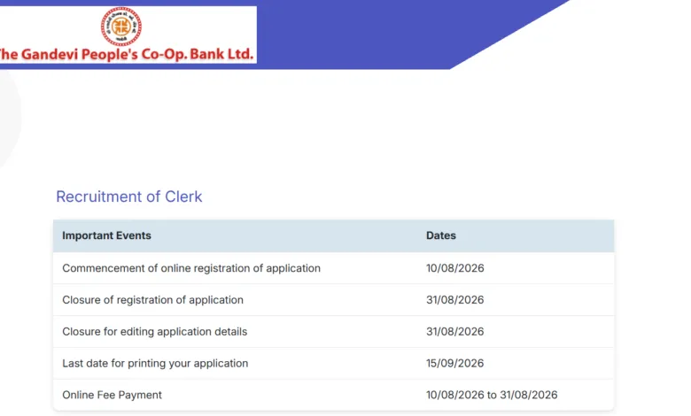 Gandevi Peoples Co-operative Bank Clerk Recruitment 2026