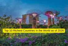 Top 10 Richest Countries in the World as of 2026