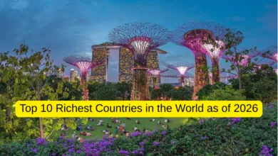 Top 10 Richest Countries in the World as of 2026