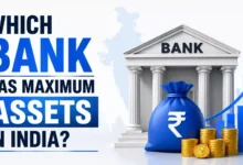 Which Bank has maximum assets in India?