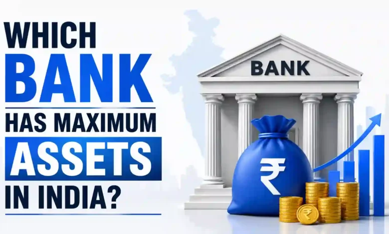 Which Bank has maximum assets in India?