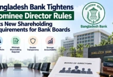 Bangladesh Bank Tightens Nominee Director Rules, Sets New Shareholding Requirements for Bank Boards