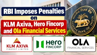 RBI Imposes Penalties on KLM Axiva, Hero Fincorp and Ola Financial Services