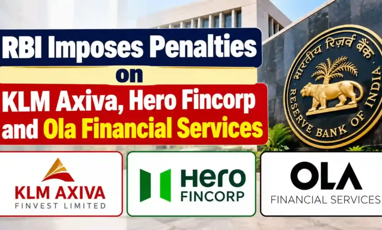 RBI Imposes Penalties on KLM Axiva, Hero Fincorp and Ola Financial Services