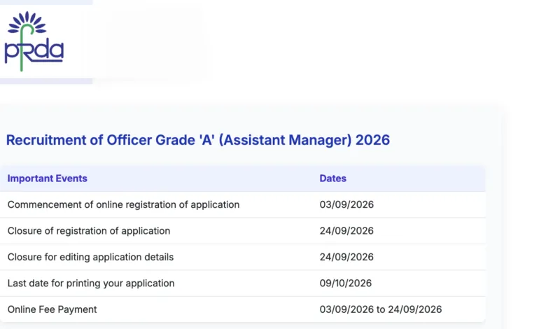 PFRDA Grade A Notification 2026