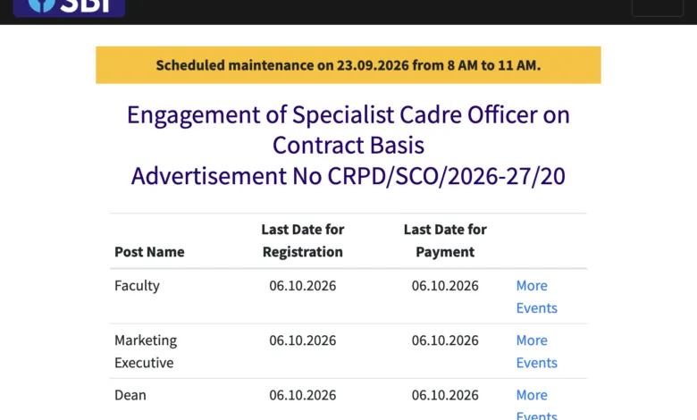 SBI vacancy out for Dean, Faculty and Marketing Executives