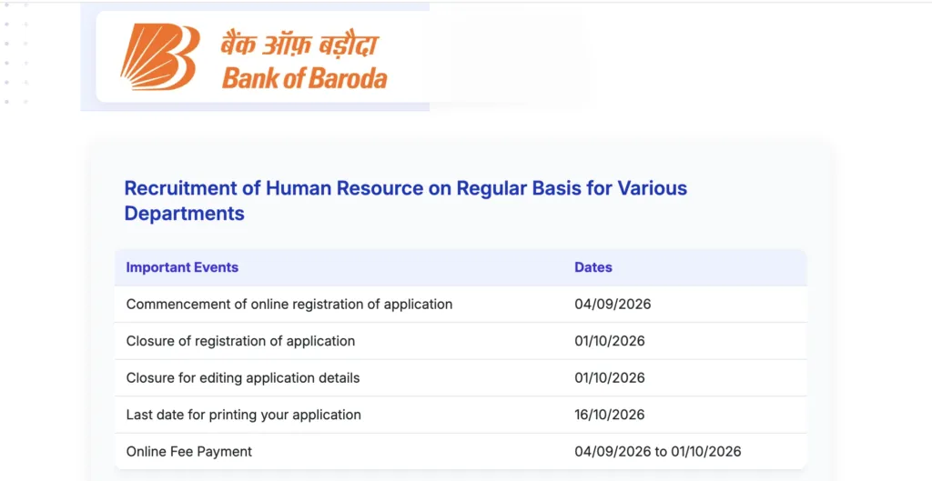Bank of Baroda vacancy released for post of Wealth Executive and Credit Analyst-C & IC