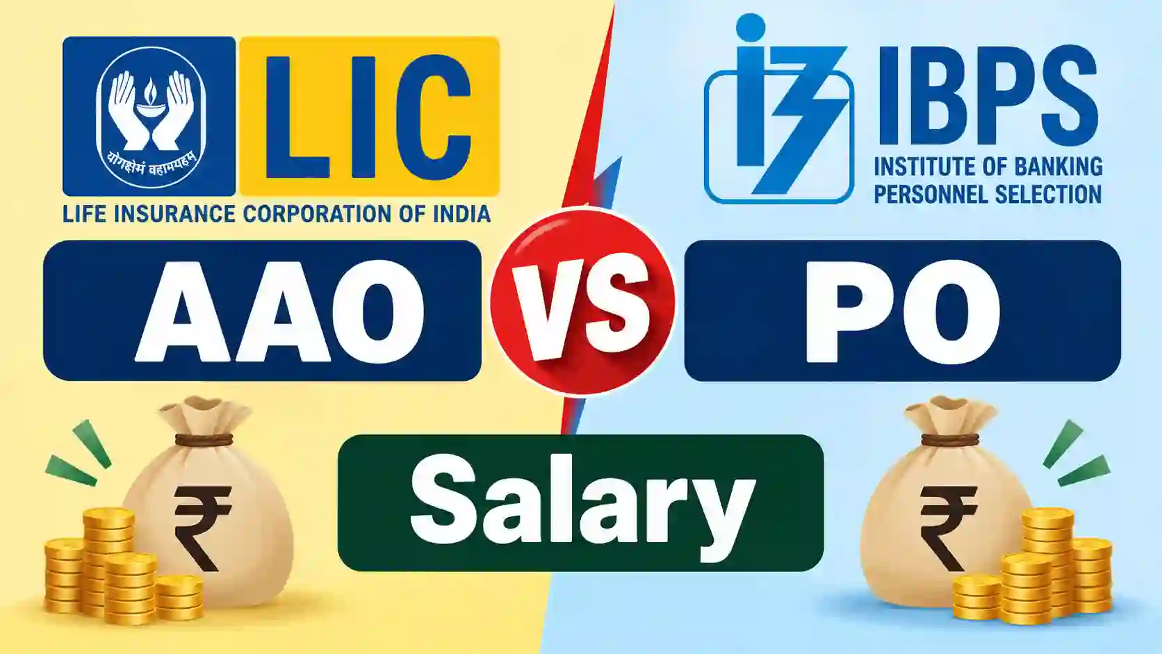 LIC AAO Salary is approx Rs.47000 more than that of IBPS PO