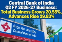 Central Bank of India Q2 FY 2026-27 Business: Total Business Grows 20.55%, Advances Rise 29.83%