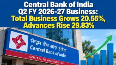 Central Bank of India Q2 FY 2026-27 Business: Total Business Grows 20.55%, Advances Rise 29.83%