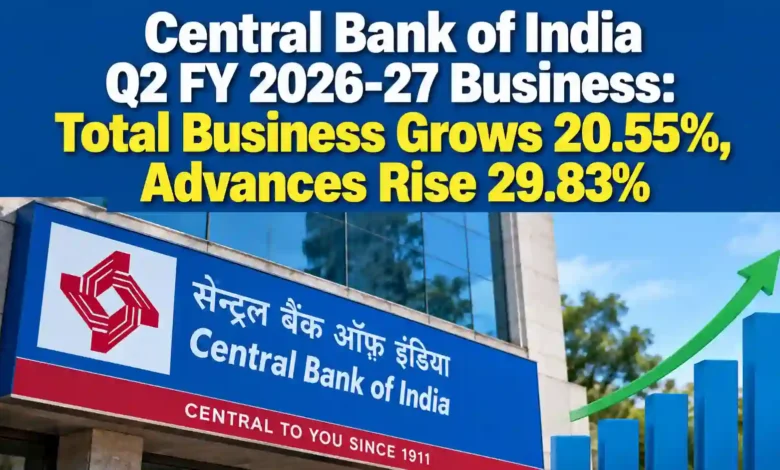 Central Bank of India Q2 FY 2026-27 Business: Total Business Grows 20.55%, Advances Rise 29.83%