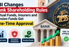 RBI has Changed Rules for Acquiring Bank Shares