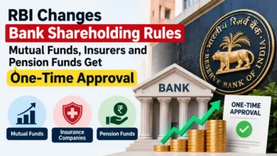 RBI has Changed Rules for Acquiring Bank Shares