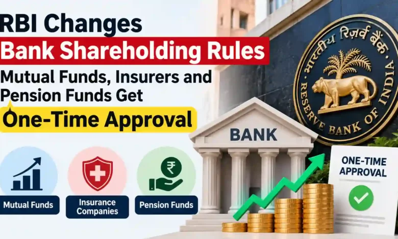 RBI has Changed Rules for Acquiring Bank Shares