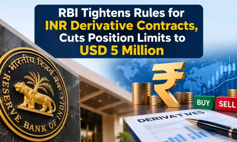 RBI Tightens Rules for INR Derivative Contracts, Cuts Position Limits to USD 5 Million