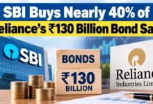 SBI Buys Nearly 40% of Reliance’s ₹130 Billion Bond Sale