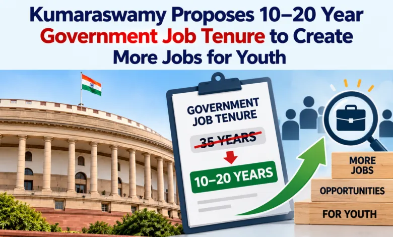 Kumaraswamy Proposes 10–20 Year Government Job Tenure to Create More Jobs for Youth