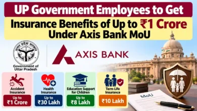 UP Government Employees to Get ₹1 Crore Accident Insurance, ₹30 Lakh Health Cover Under Axis Bank MoU