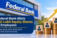 Federal Bank Allots 1.11 Lakh Equity Shares to Employees Under ESOS 2010, ESOS 2017 and ESIS 2023 Schemes