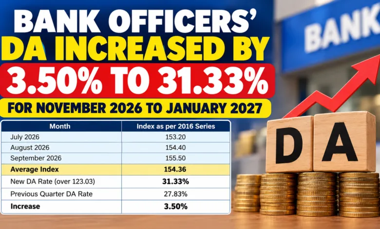 DA for Bank Officers hiked by 3.50% to 31.33% for November 2026 to January 2027