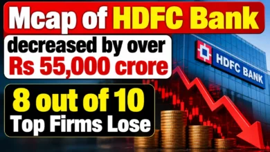 Mcap of HDFC Bank decreased by over Rs 55,000 crore; 8 out of 10 Top Firms Lose