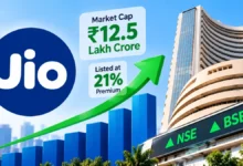 Jio Platforms Becomes India’s Second Most Valuable Company at Rs 12.5 Lakh Crore Valuation