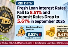 RBI Data: Fresh Loan Interest Rates Fall to 8.51% and Deposit Rates Drop to 5.61% in September 2026
